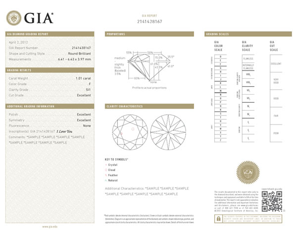 GIA-Grading-Report-Diamond