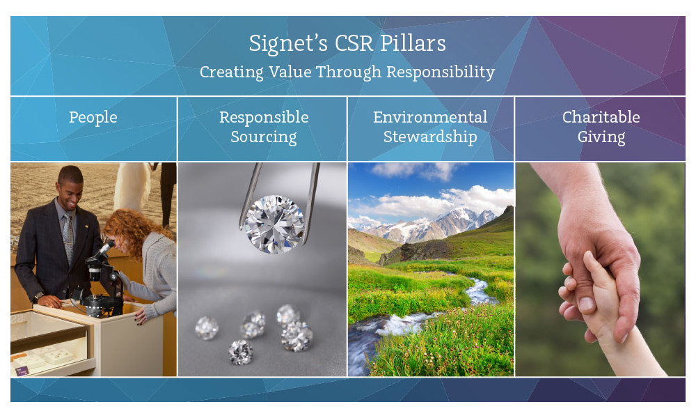 Signet-jewelers-website-CSR