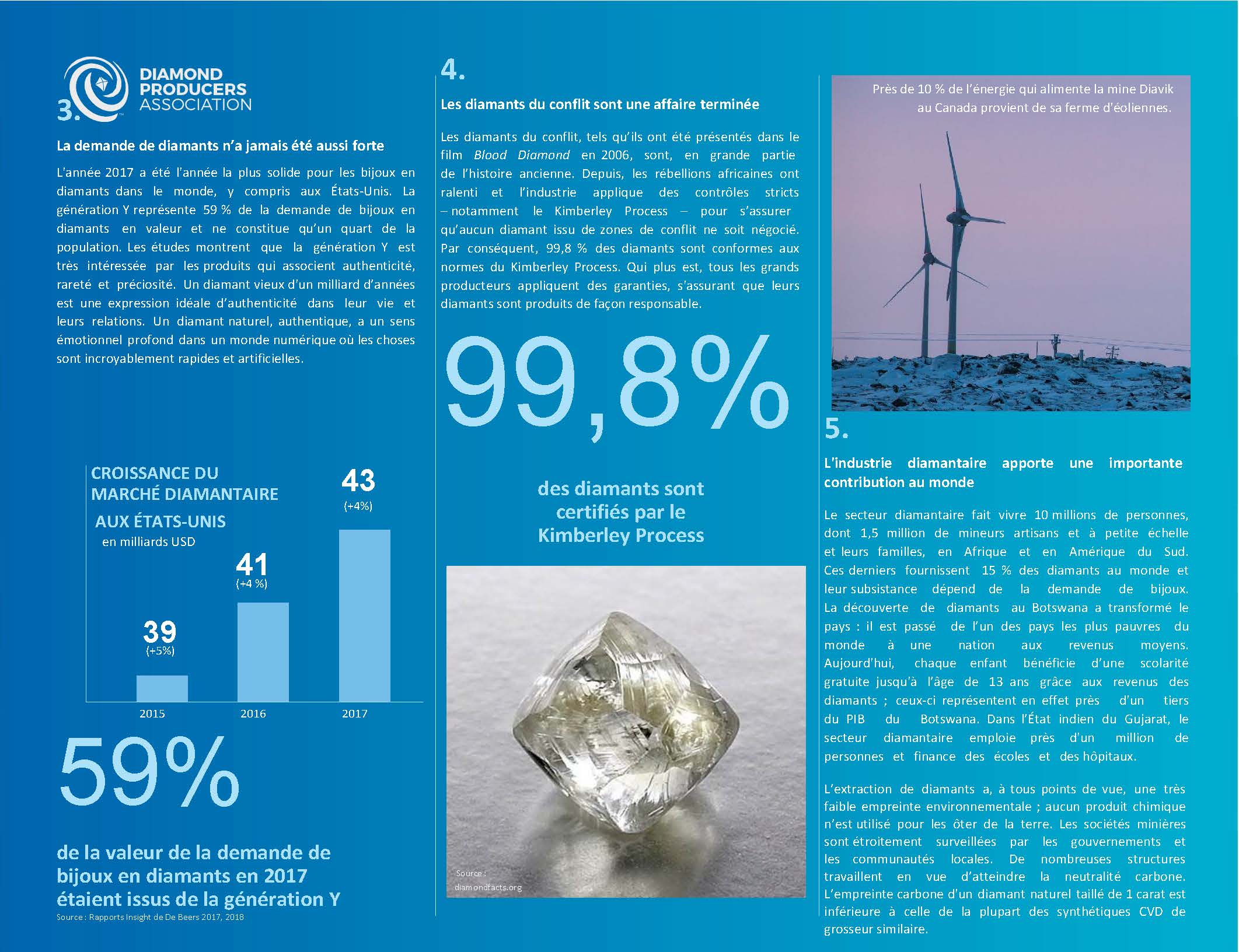 Natural Diamond Truths - Final FR_Page_2