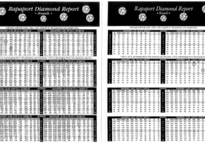 The diamond austerity